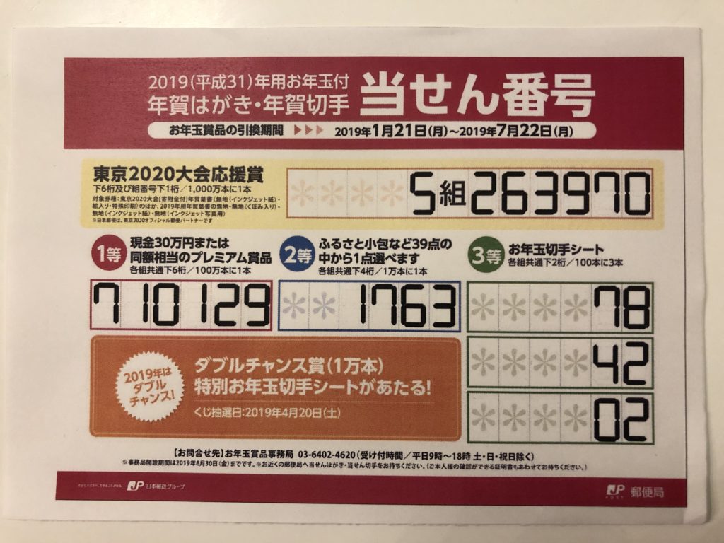 お年玉つき年賀状 2等に当選 嘉藤三華の男児育児ブログ 怒ってごめんね